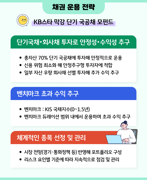 채권 운용 전략 -?KB스타 막강 단기 국공채 모펀드?
